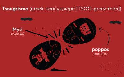 The Bluffer’s Guide to Pascha: Greek Easter Translated