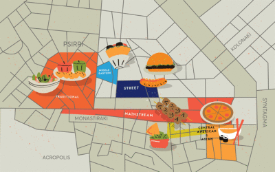 Mapping the Food Districts of Athens