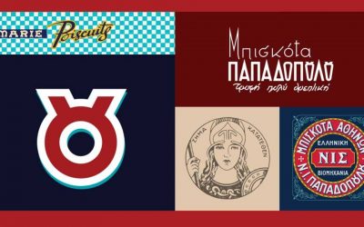 Exhibition: Celebrating the Centennial of a Greek Cookie Icon